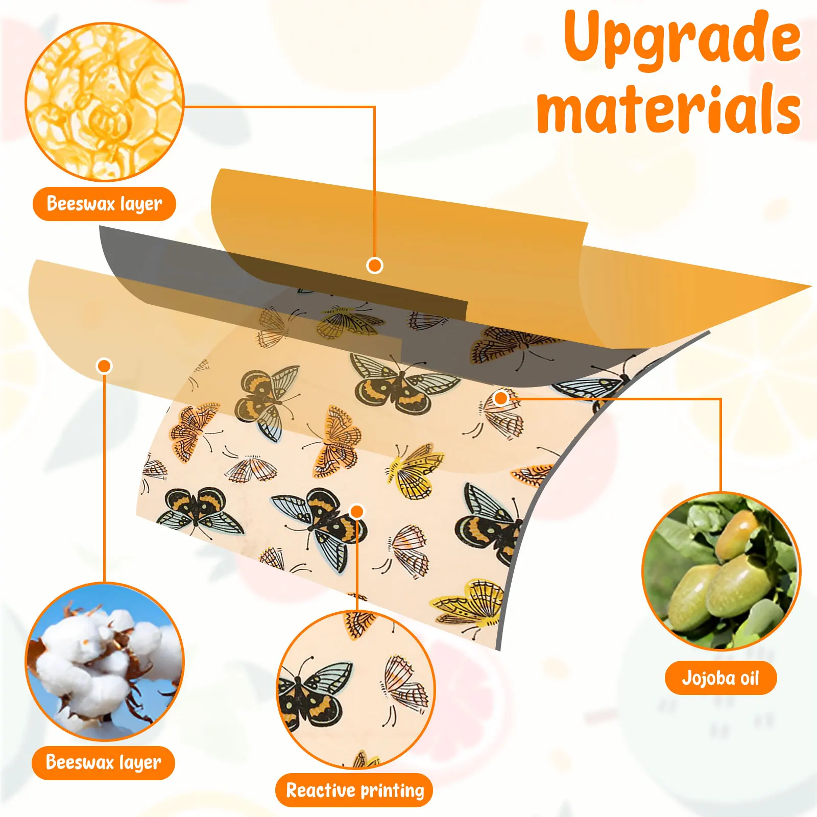 Greware™ 11 Pcs Reusable Beeswax Food Wrap Set – Organic Cotton Eco-Friendly Plastic-Free Food Storage Covers 3